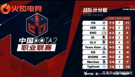 了他的心态 了他的心态