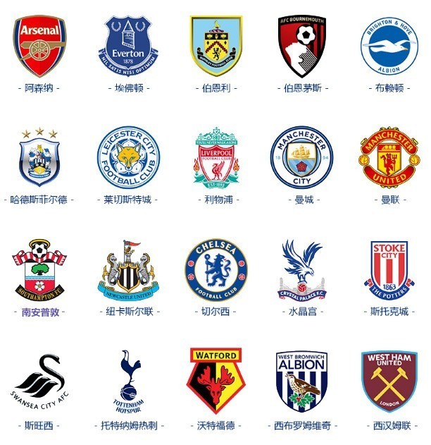 观察近两周 观察近两周